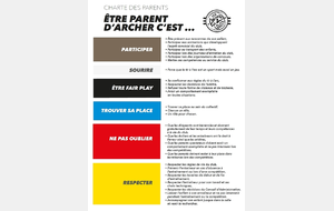 Charte des Parents