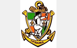 Concours Tir à 18m à Saint Aubin-du-Cormier