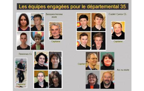Départemental par équipe