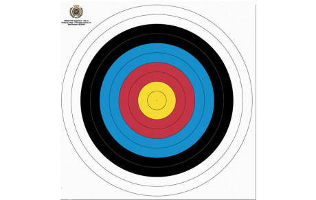 La symbolique des couleurs de la cible